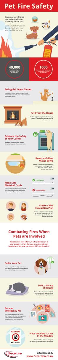 Fire Safety Tip