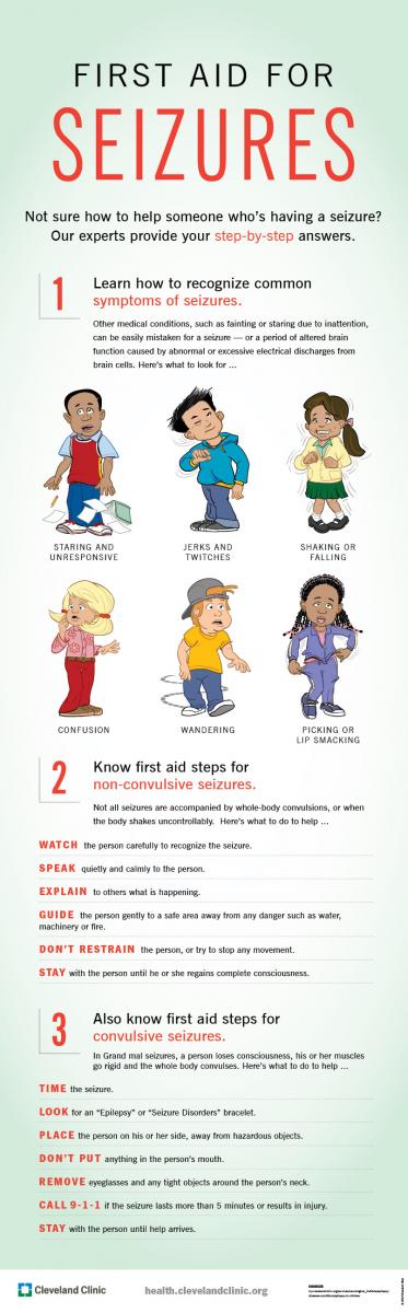 First Aid Tip
