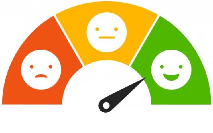 Feedback meter